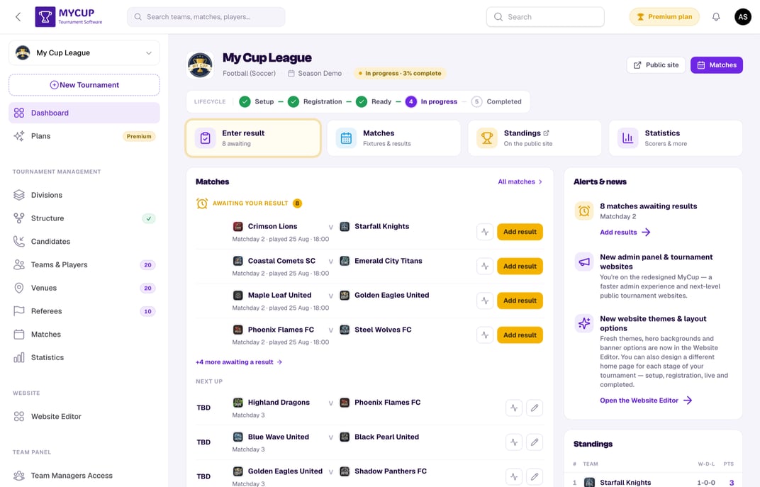 MyCup tournament dashboard — live matches, standings and results