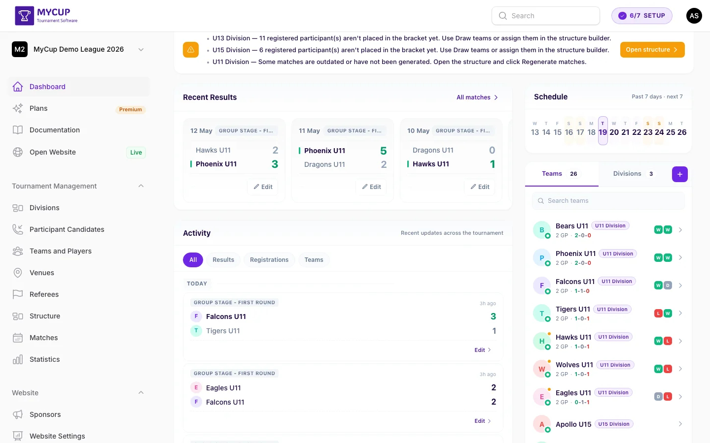 Dashboard widgets