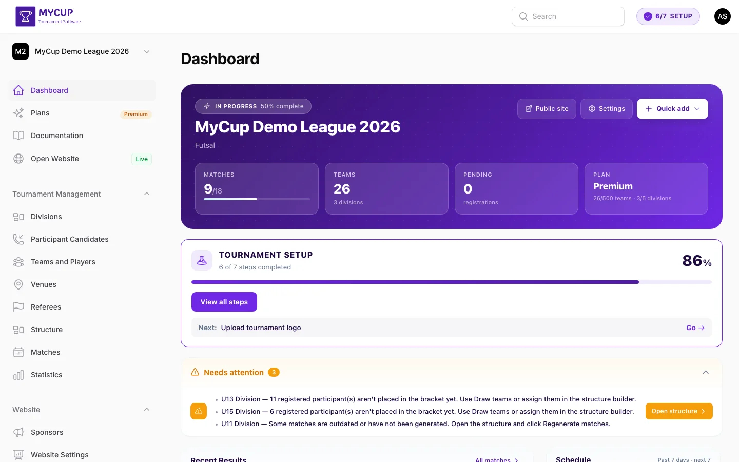 Dashboard overview