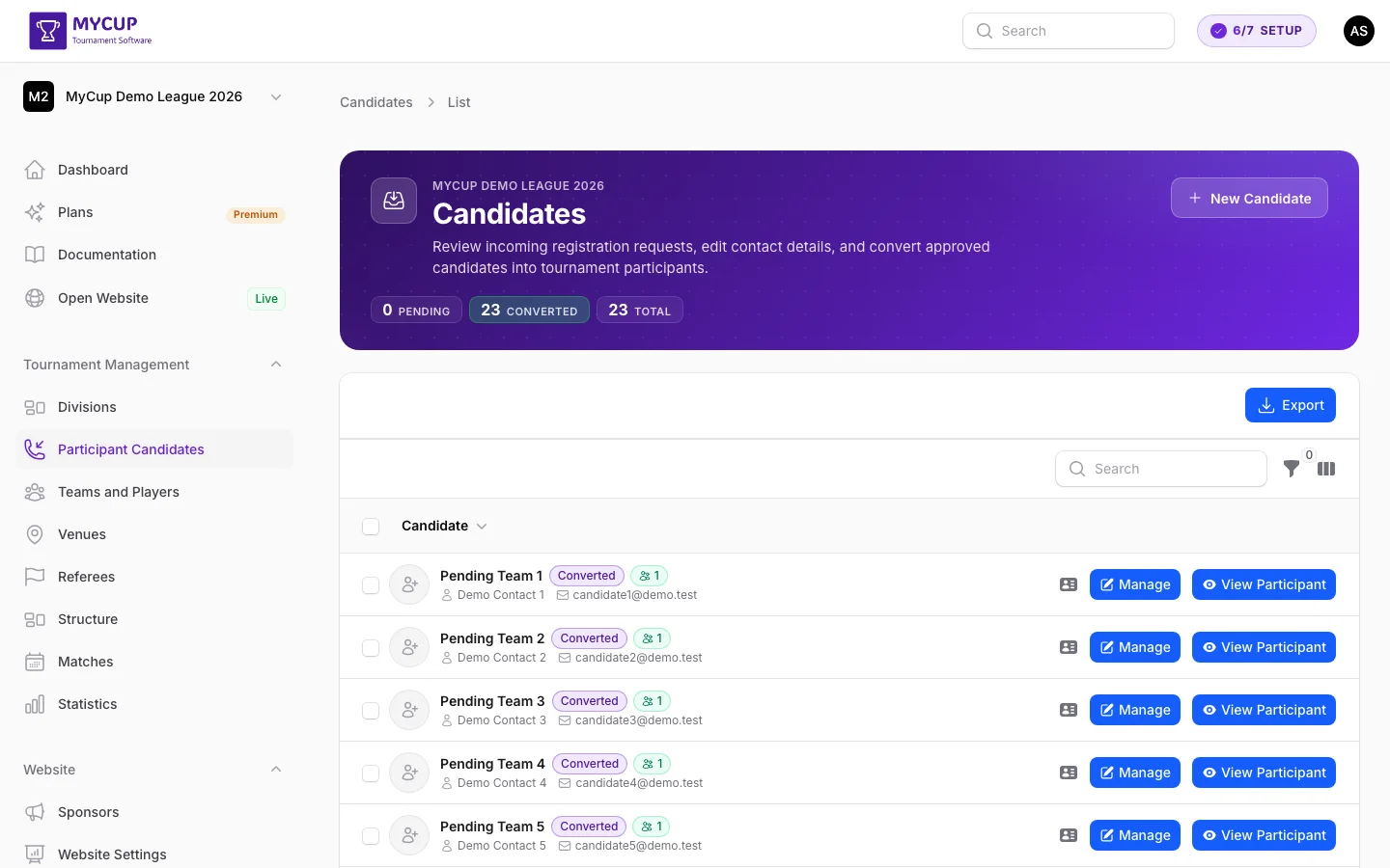 Candidates page
