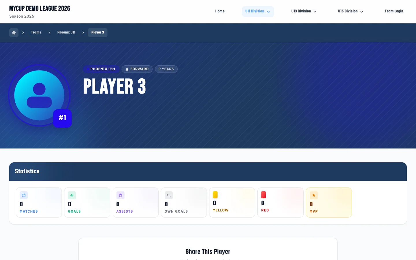 Public player page showing custom attributes like Citizen Card Number and License Number in the details grid