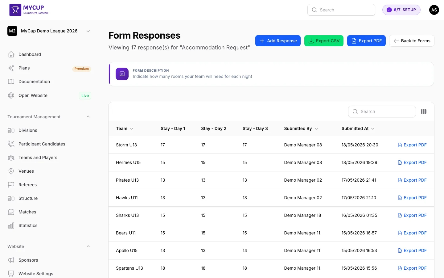 Accommodation responses from teams