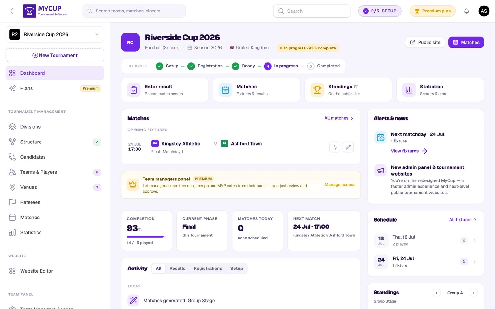 Dashboard overview