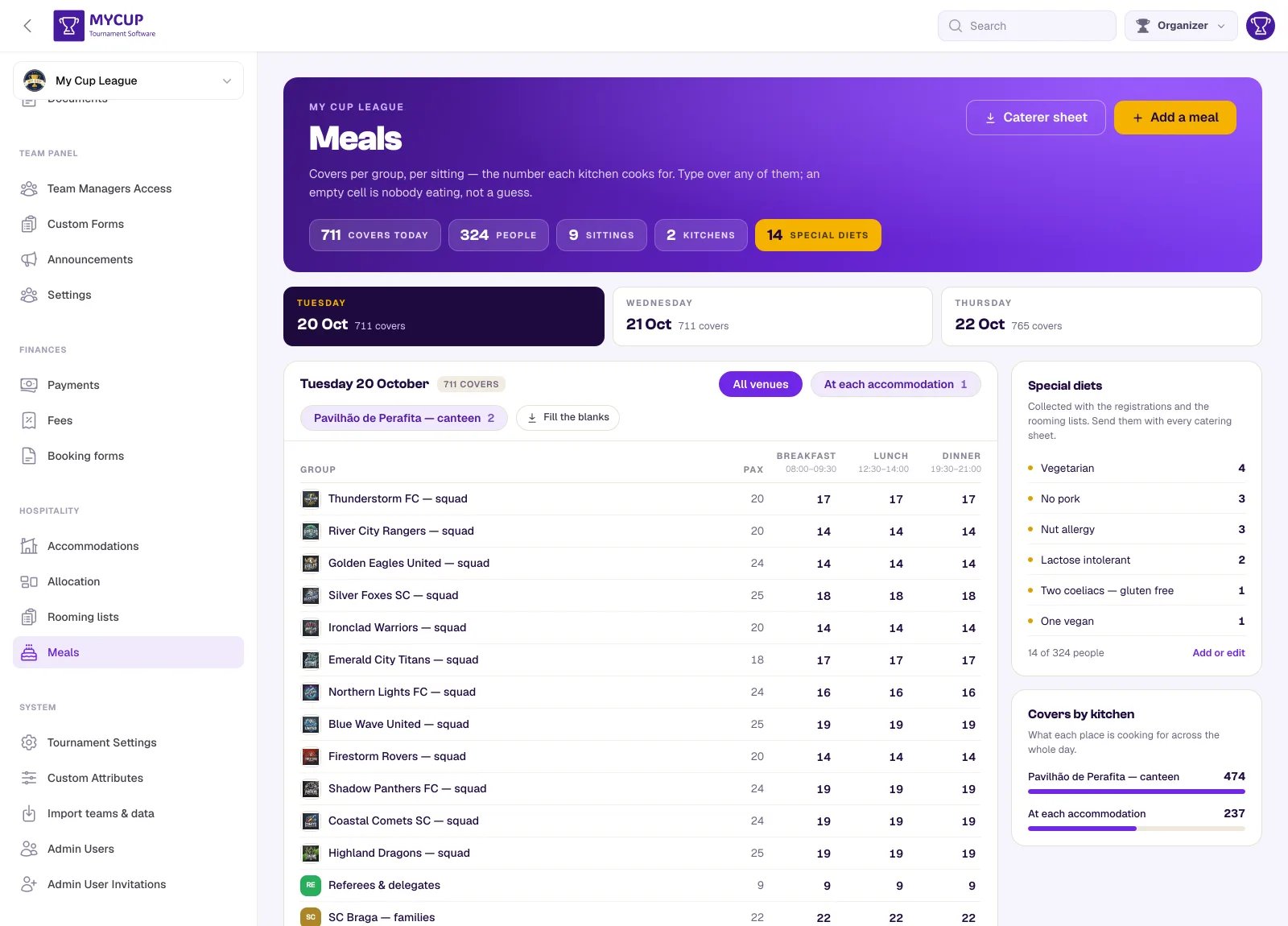 The Meals page
