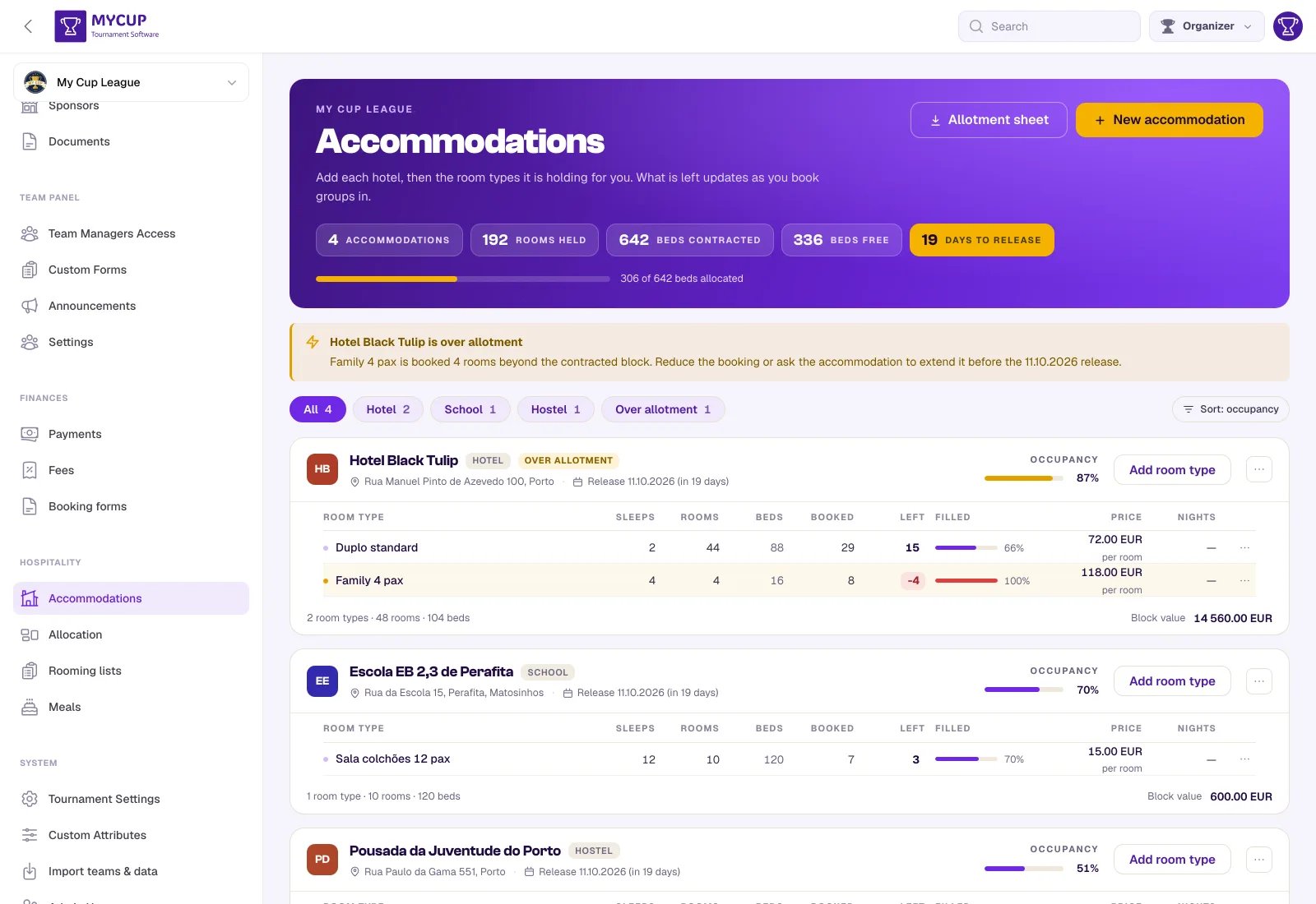 The new accommodation dialog