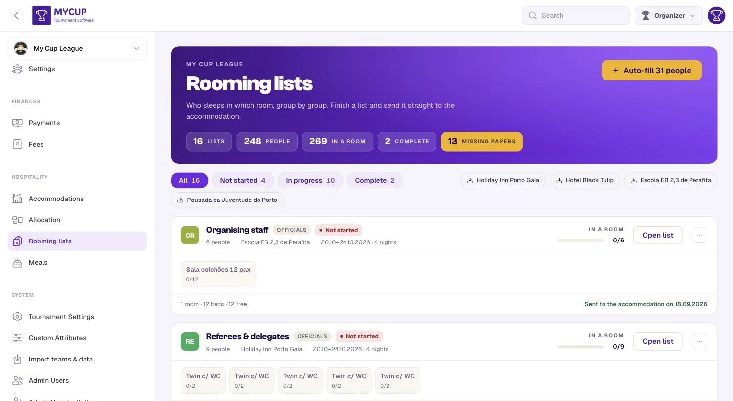 The Rooming lists page