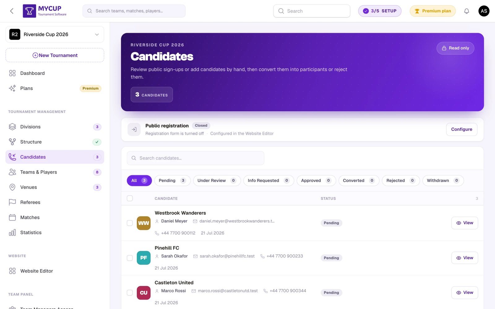 Candidates page