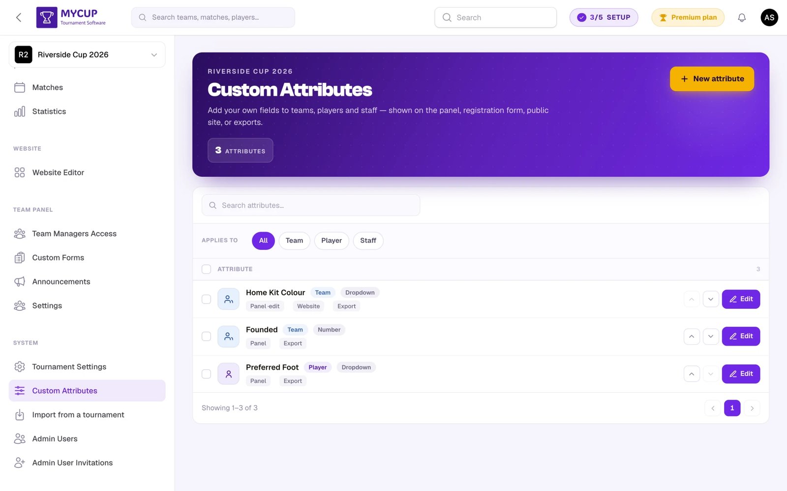 Custom Attributes list page showing all defined attributes with their labels, types, and visibility settings