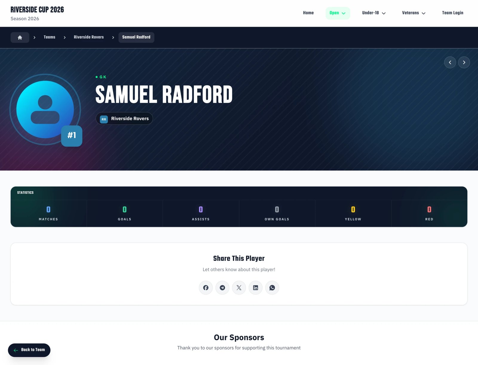 Public player page showing custom attributes like Citizen Card Number and License Number in the details grid