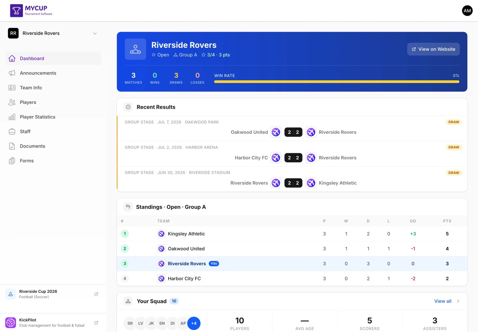 Team dashboard showing pending forms alert
