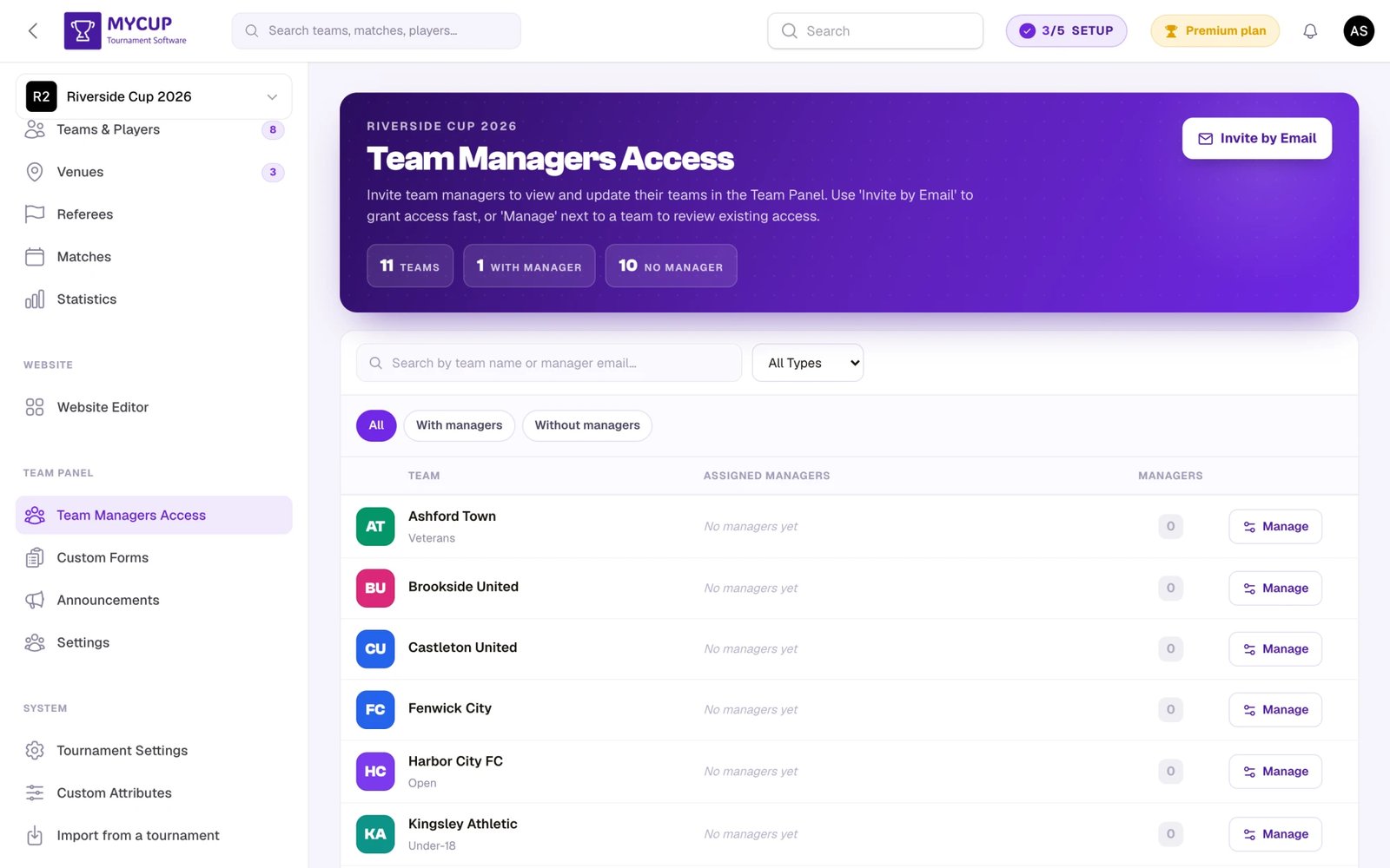 Team Managers Access page