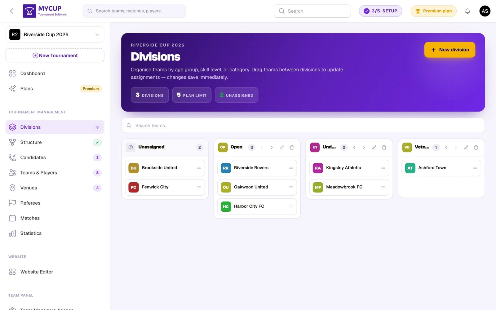 Divisions page