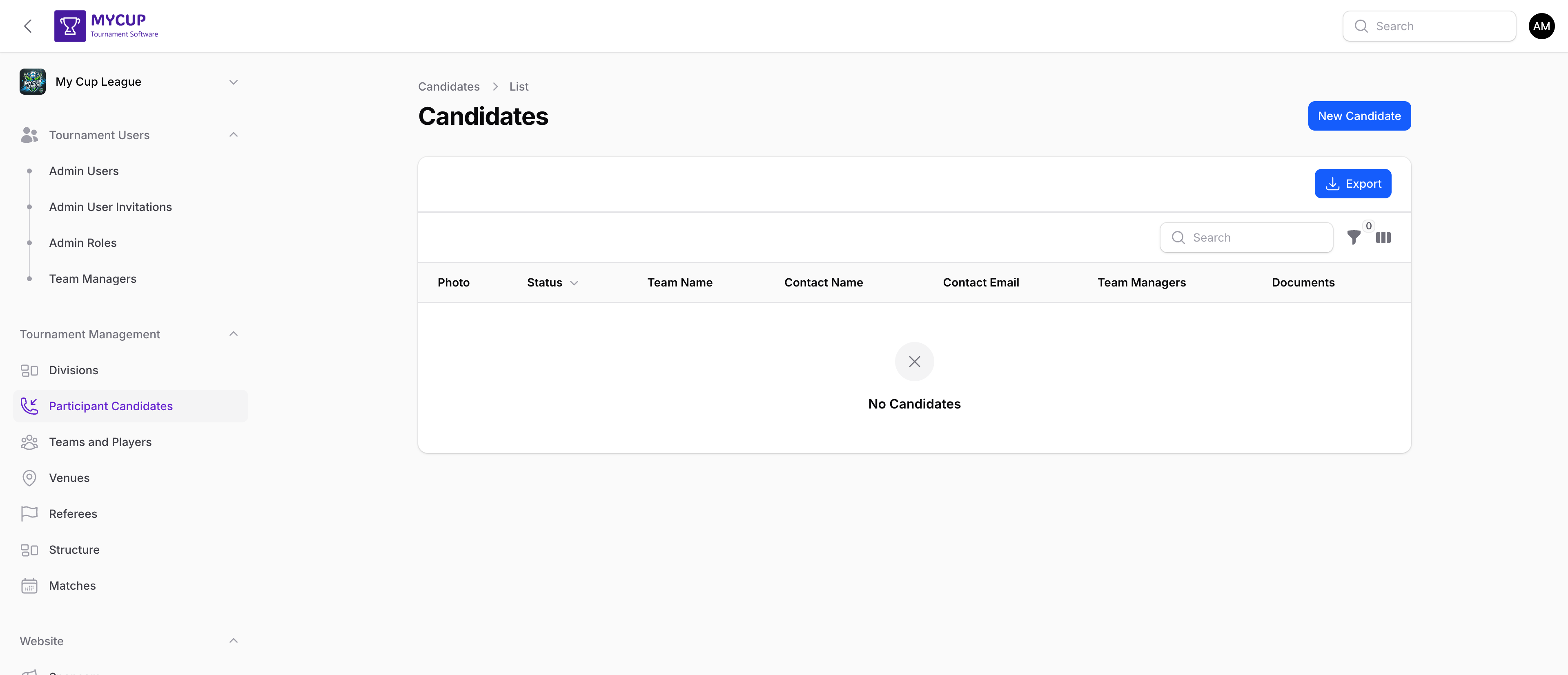 Candidates page
