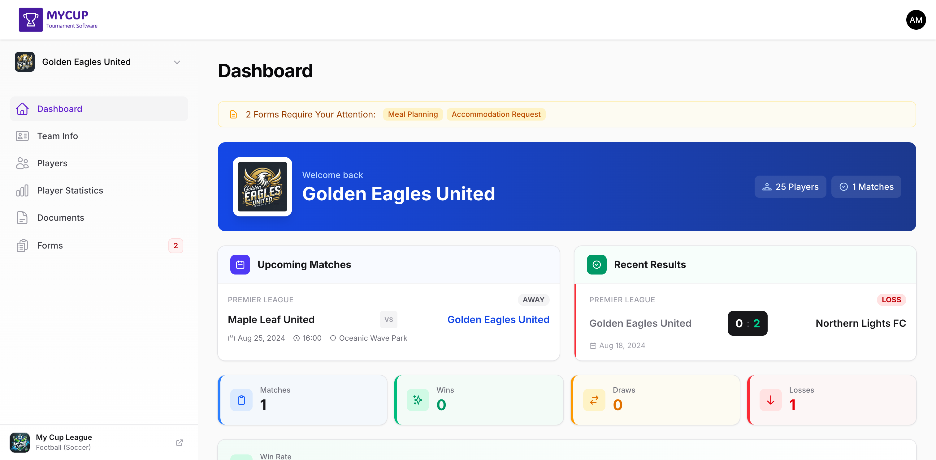 Team dashboard showing pending forms alert